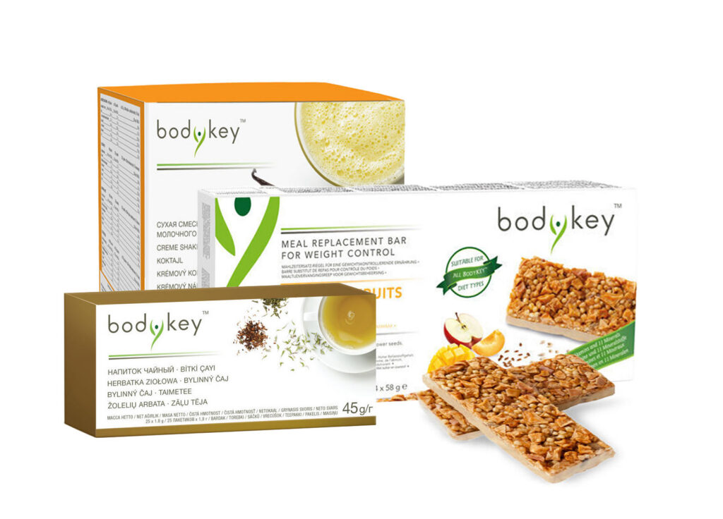 bodyk
