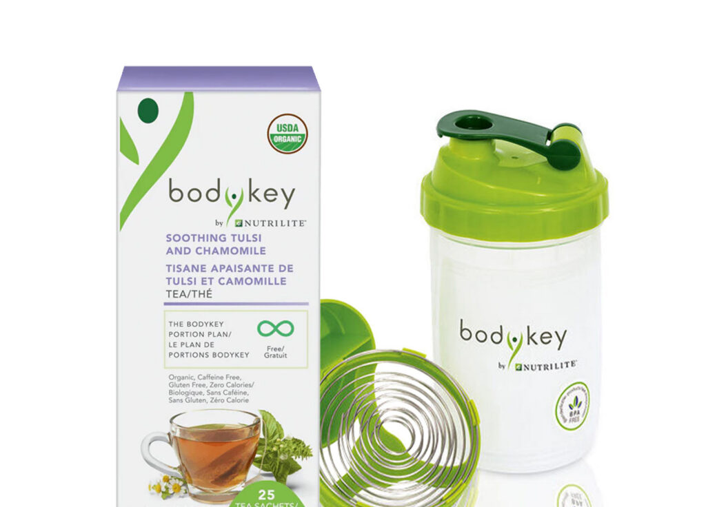 bodykey